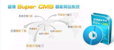 CMS自助建站系统图片,CMS自助建站系统高清图片 南宁市超博科技有限公司,